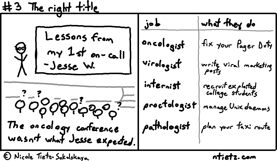 Comic showing a variety of job titles and joke interpretations of them